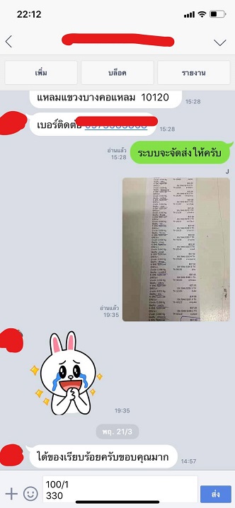 Sidegra ซิเดกร้า ไวอากร้าไทย